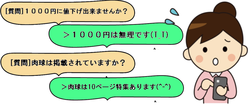 質問や価格交渉に応対する人